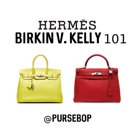 birkin and kelly Hermes locks